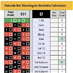 roulette bet calculator